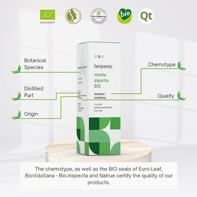 Peppermint essential oil